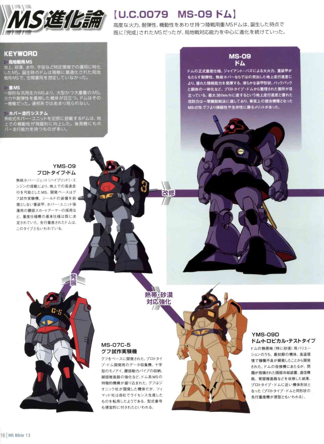 Gundam Mobile Suit Bible - 42卷 - 4