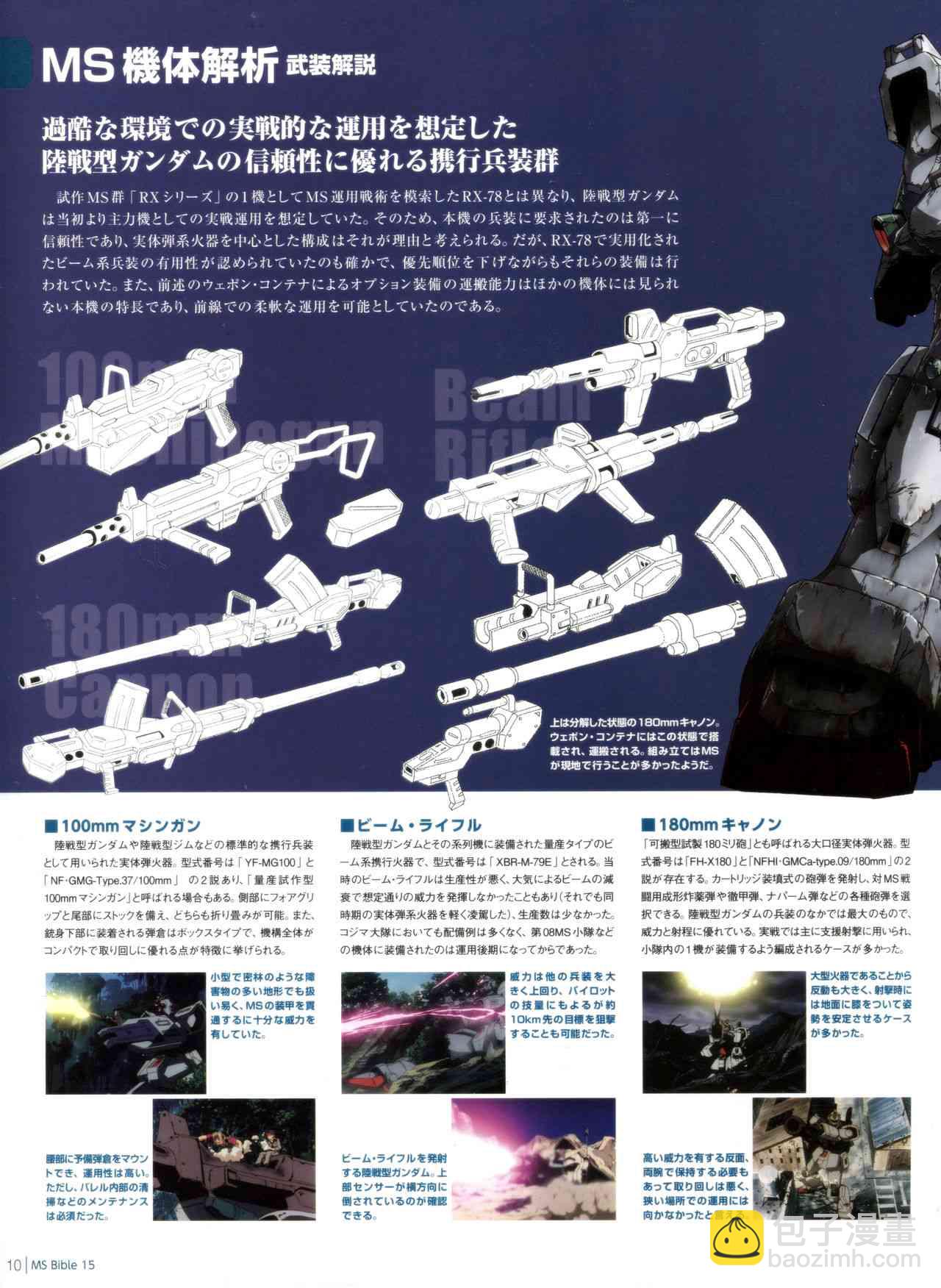 Gundam Mobile Suit Bible - 42卷 - 5