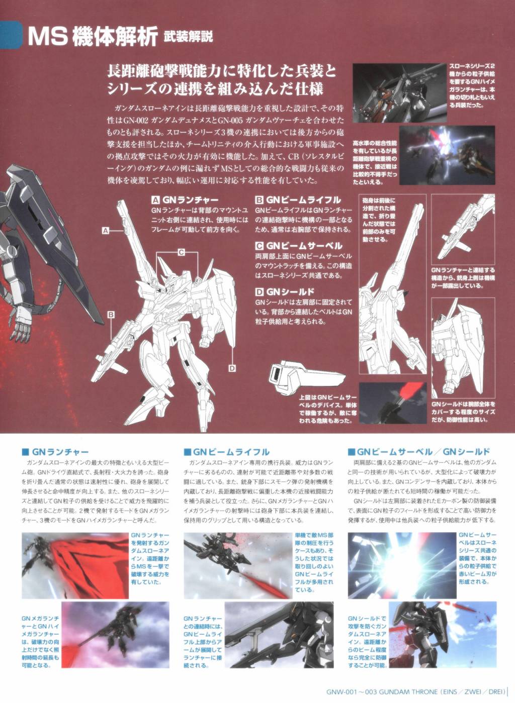 Gundam Mobile Suit Bible - 75卷 - 3