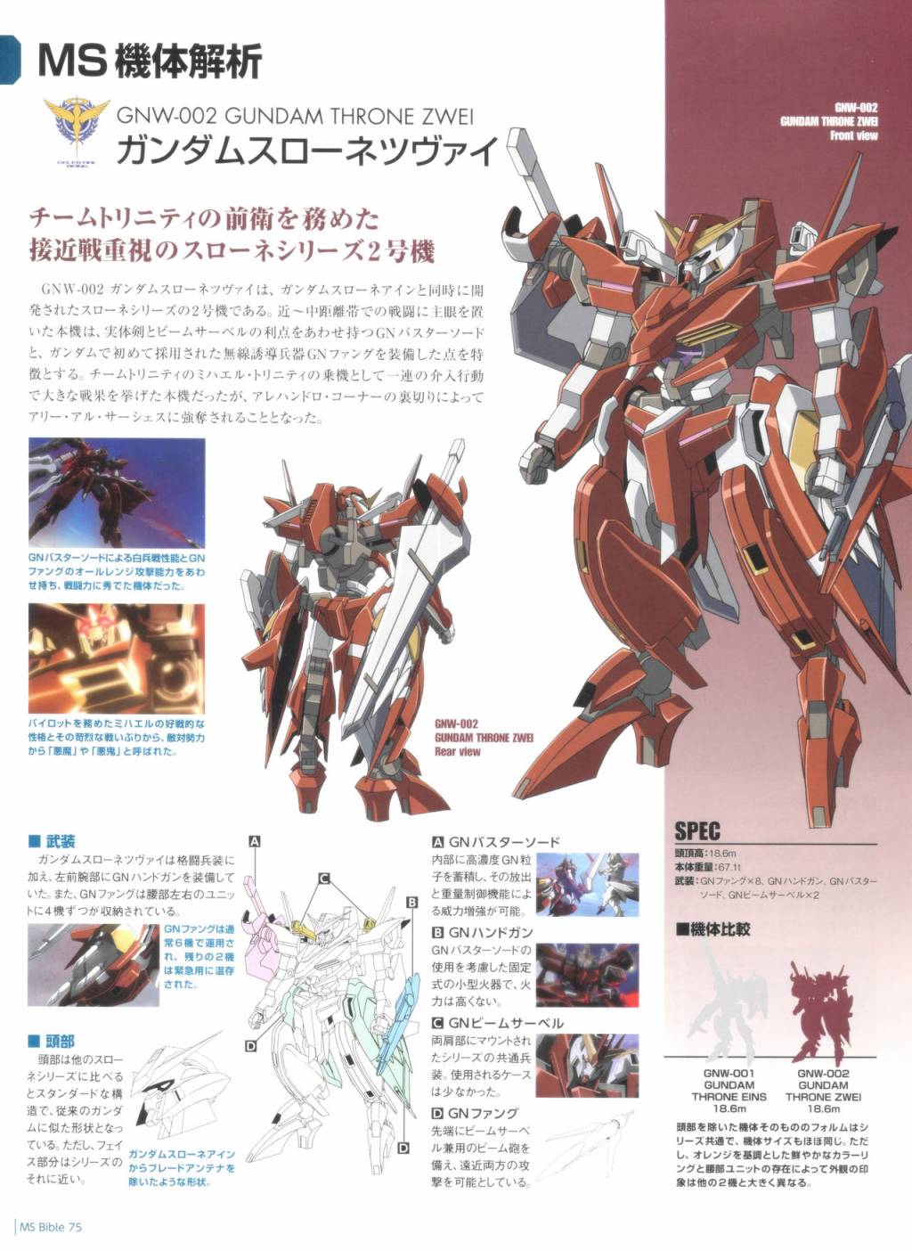 Gundam Mobile Suit Bible - 75卷 - 4