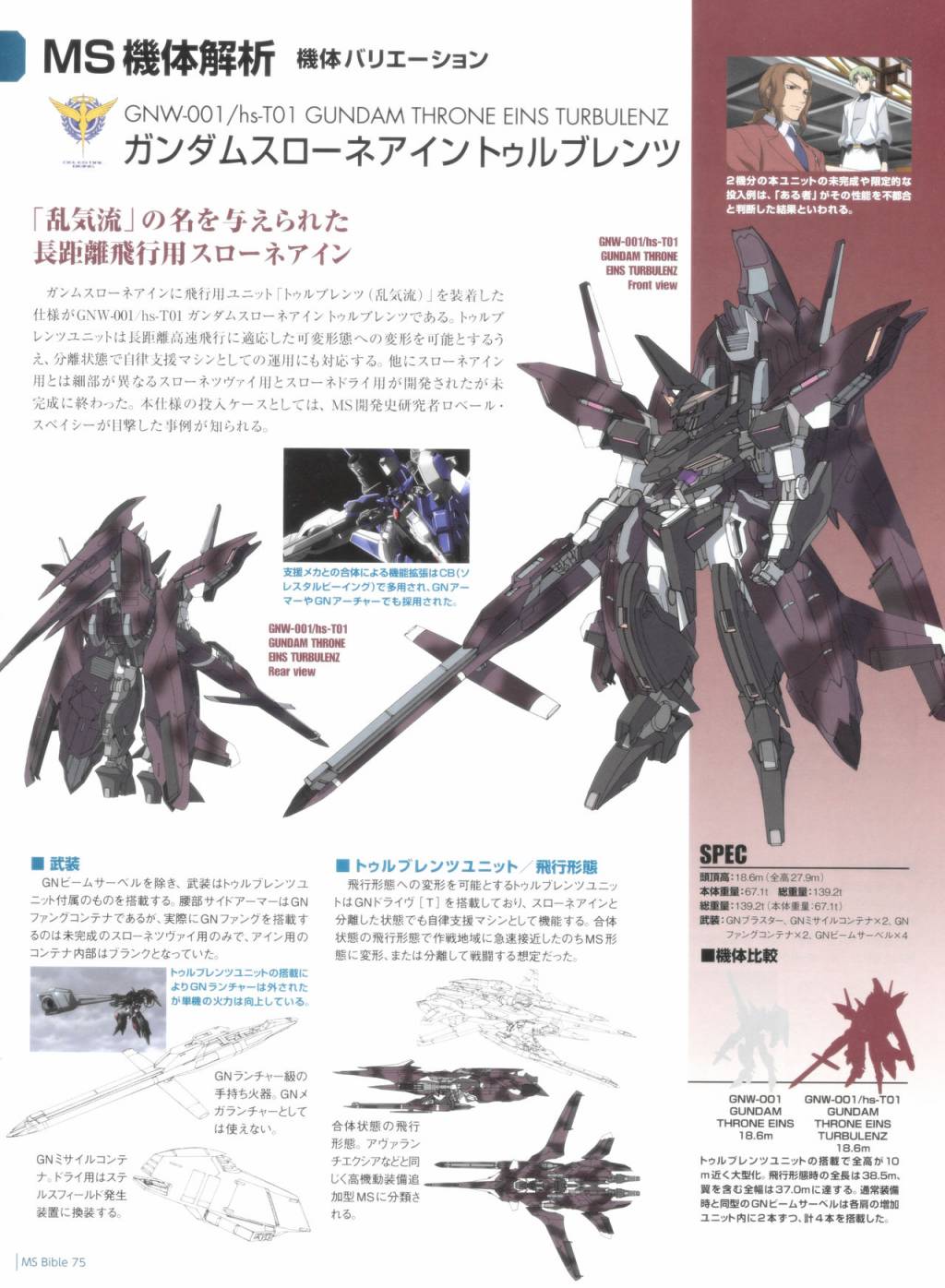 Gundam Mobile Suit Bible - 75卷 - 6