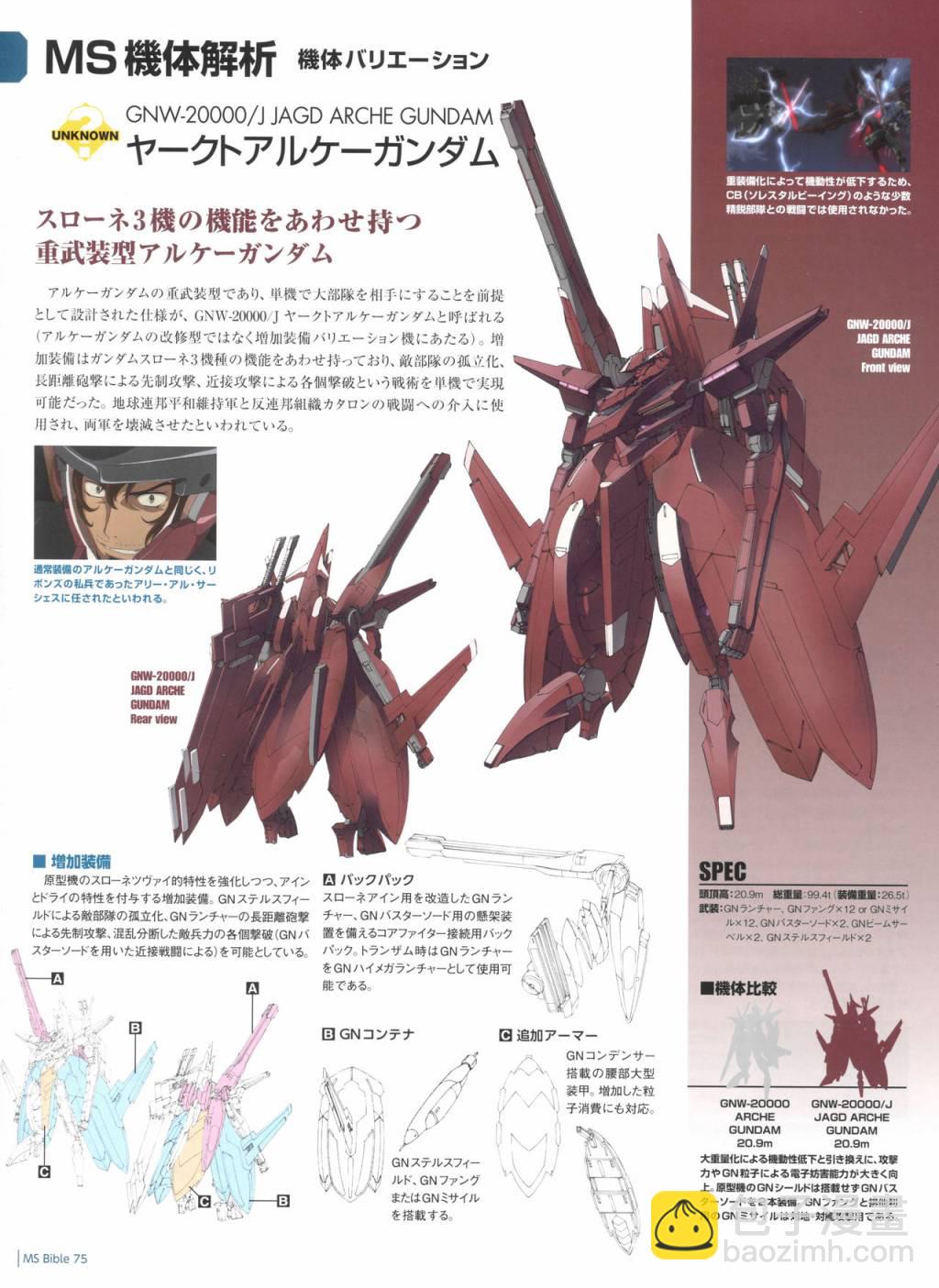 Gundam Mobile Suit Bible - 75卷 - 3