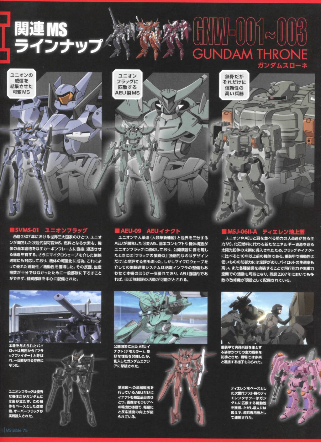 Gundam Mobile Suit Bible - 75卷 - 5