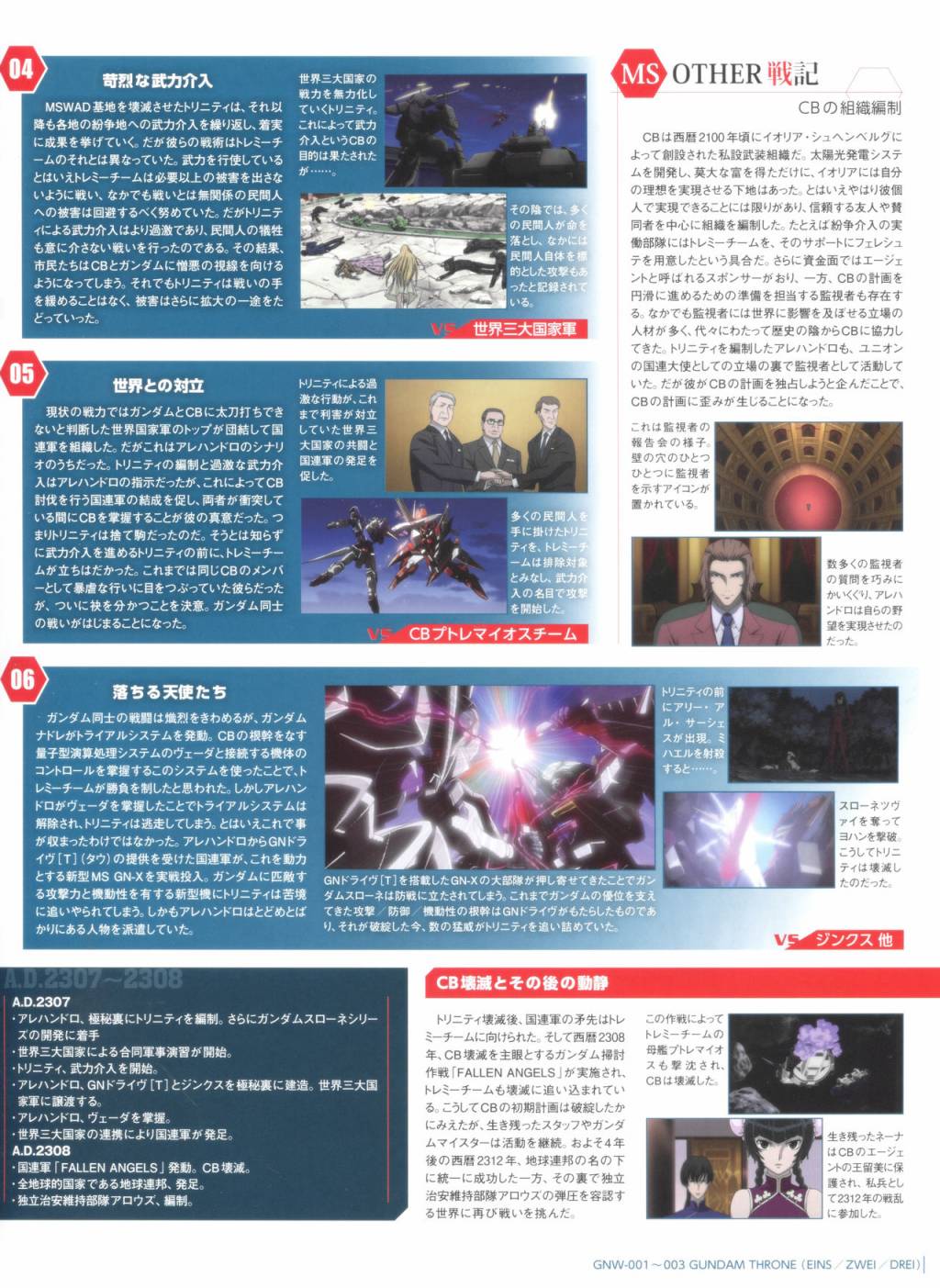 Gundam Mobile Suit Bible - 75卷 - 5