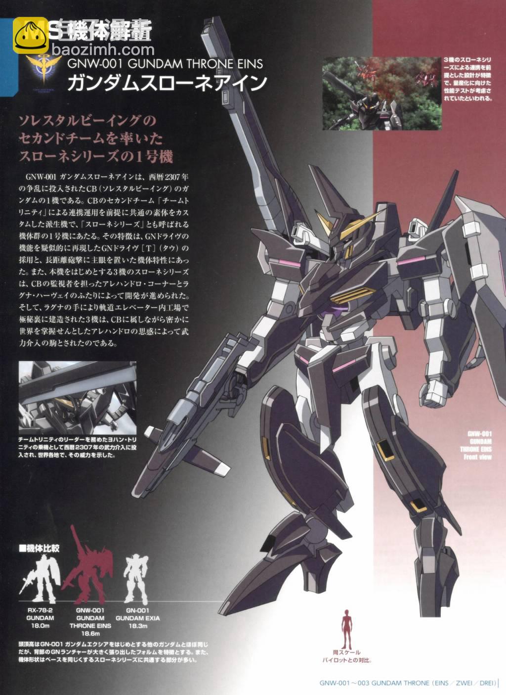 Gundam Mobile Suit Bible - 75卷 - 1