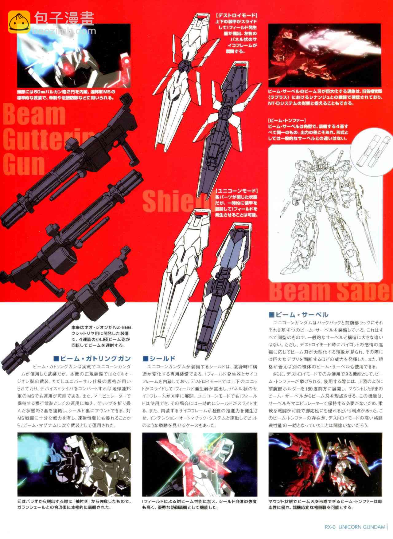 Gundam Mobile Suit Bible - 3卷 - 6