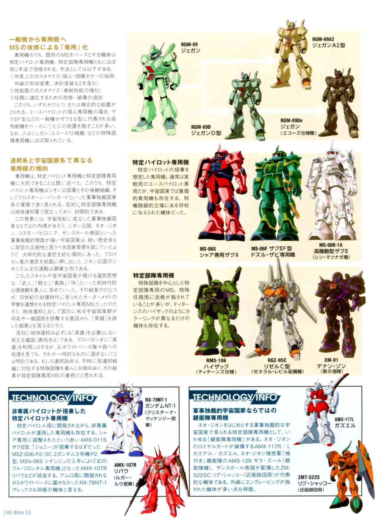 Gundam Mobile Suit Bible - 3卷 - 2