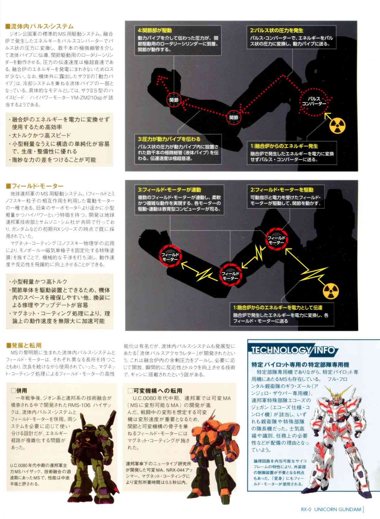 Gundam Mobile Suit Bible - 3卷 - 5