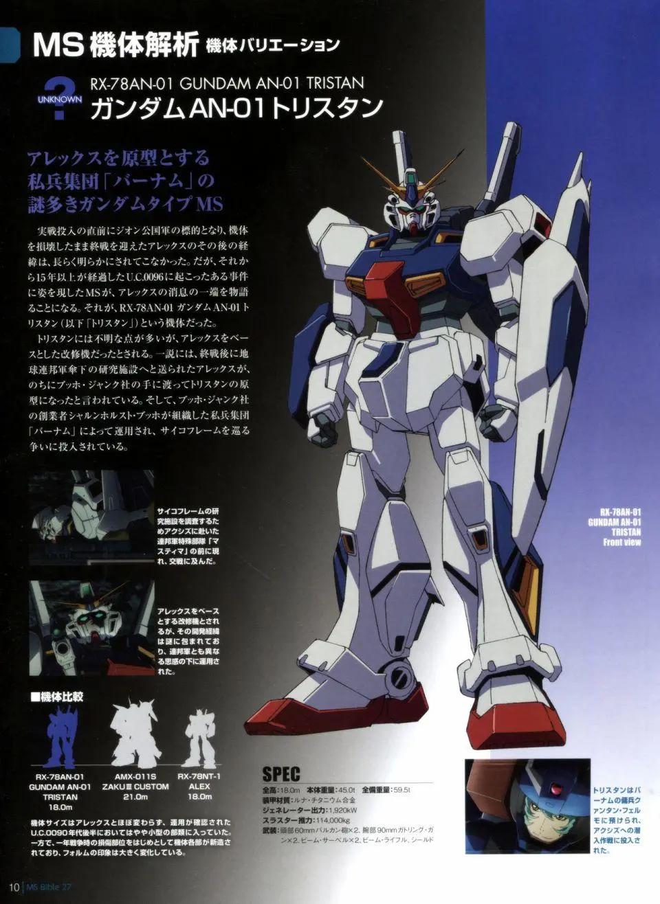 Gundam Mobile Suit Bible - 第27卷 - 5