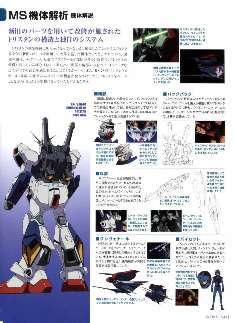 Gundam Mobile Suit Bible - 第27卷 - 6