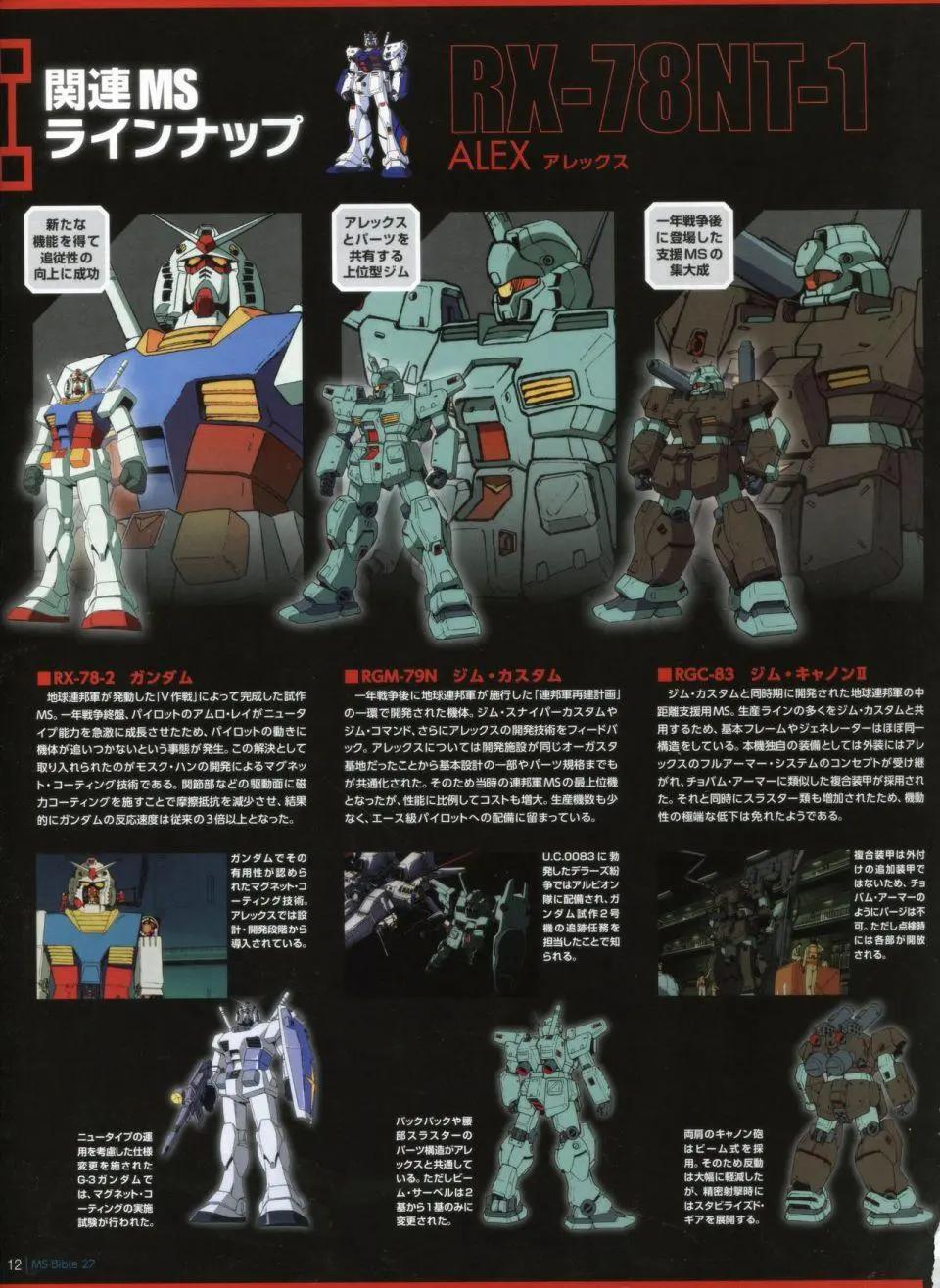 Gundam Mobile Suit Bible - 第27卷 - 7