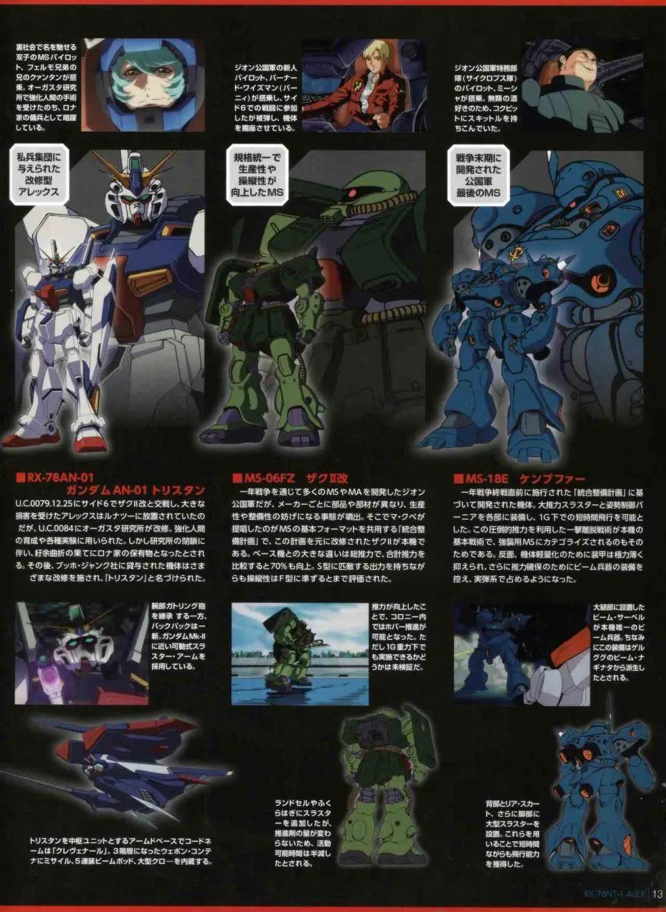 Gundam Mobile Suit Bible - 第27卷 - 1