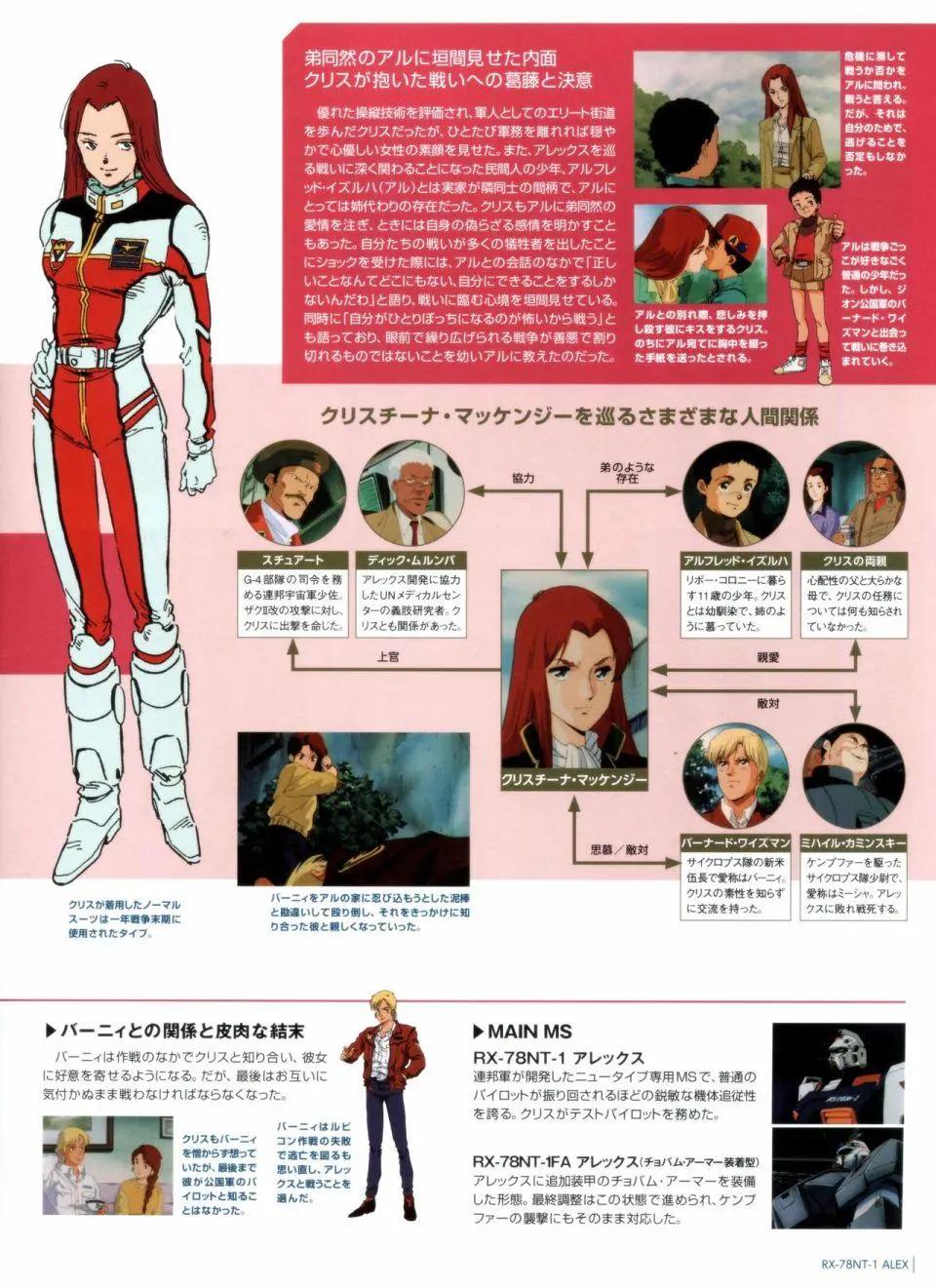Gundam Mobile Suit Bible - 第27卷 - 3