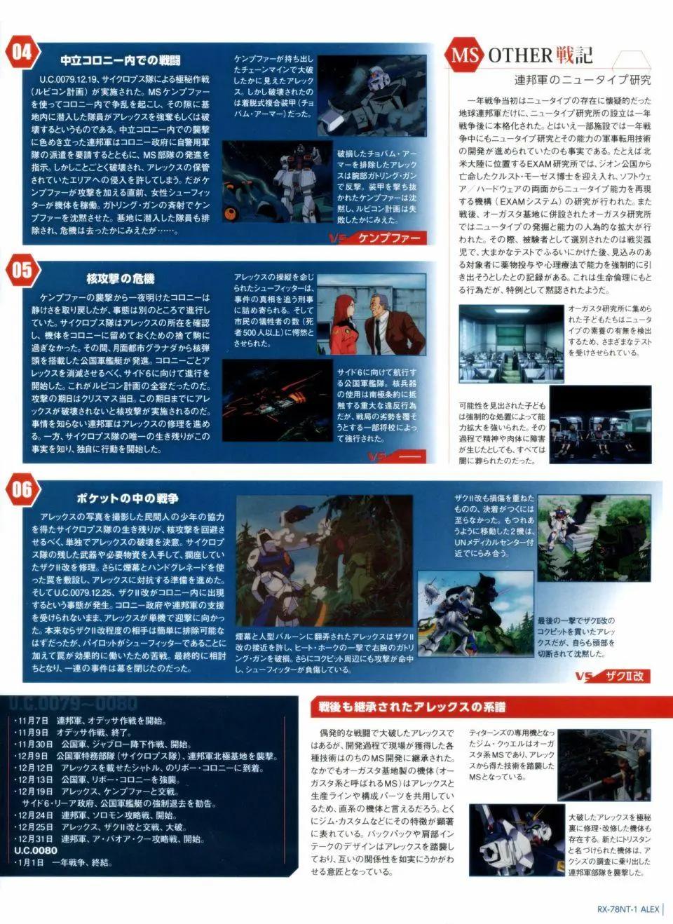 Gundam Mobile Suit Bible - 第27卷 - 5