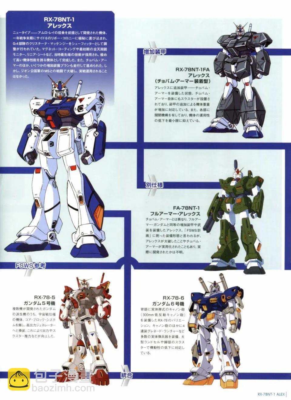Gundam Mobile Suit Bible - 第27卷 - 7