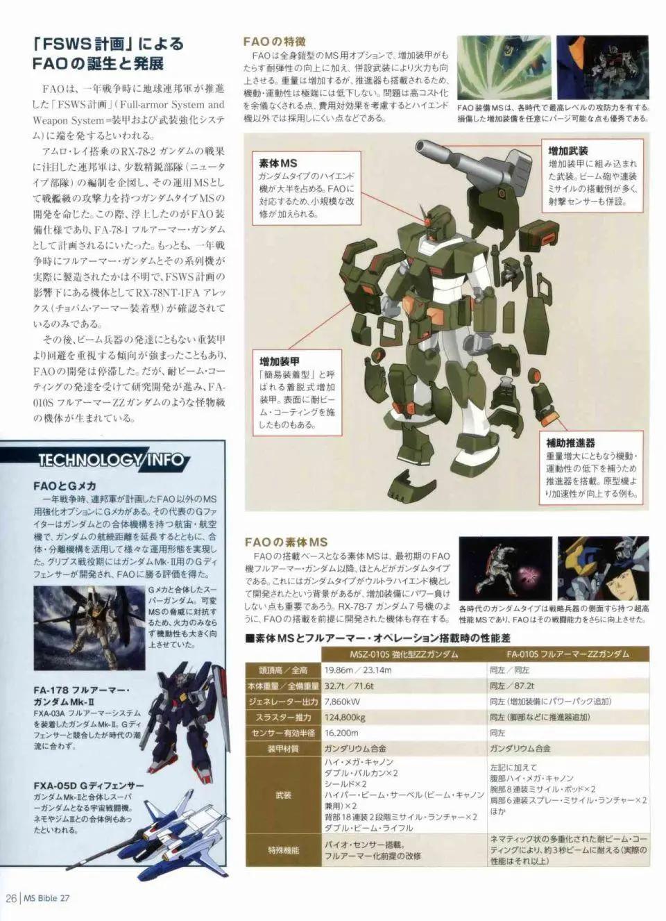 Gundam Mobile Suit Bible - 第27卷 - 7