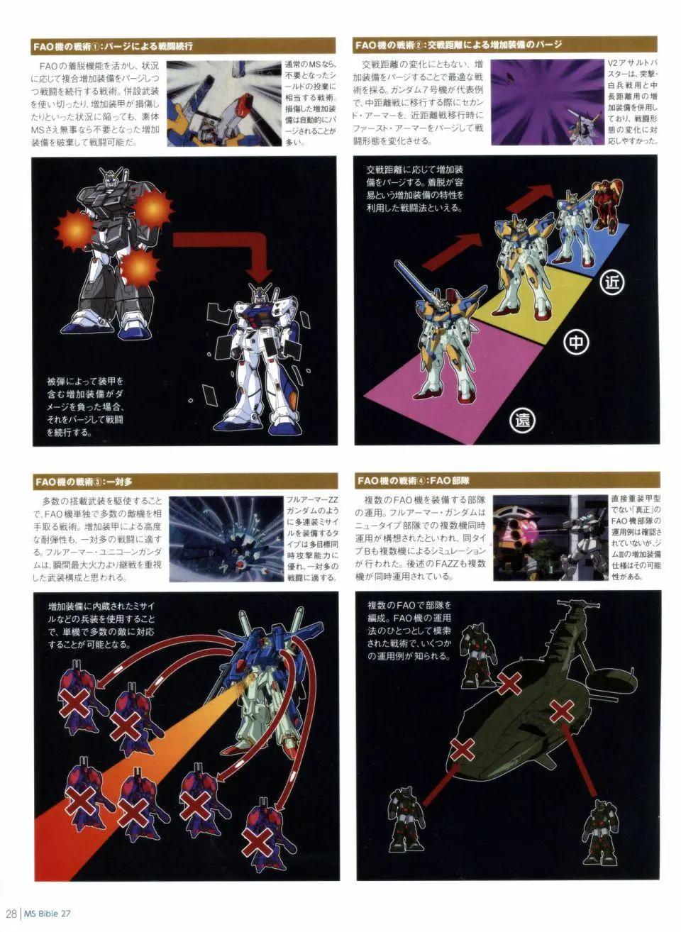 Gundam Mobile Suit Bible - 第27卷 - 2