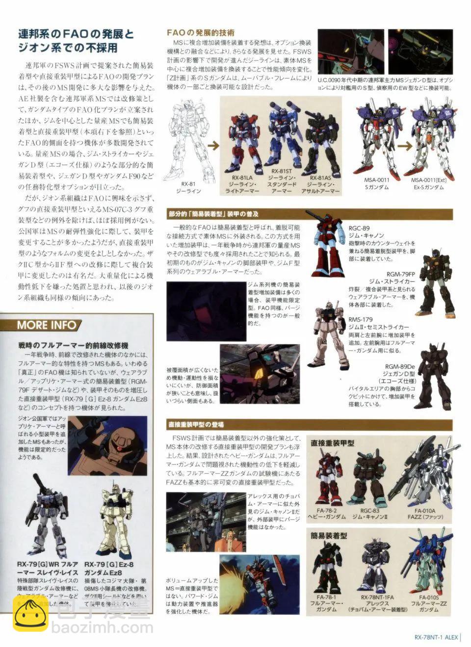 Gundam Mobile Suit Bible - 第27卷 - 3