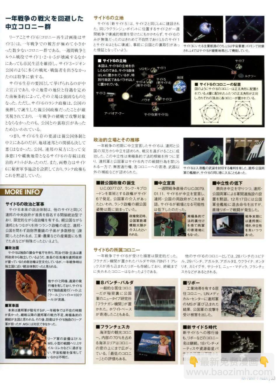 Gundam Mobile Suit Bible - 第27卷 - 7