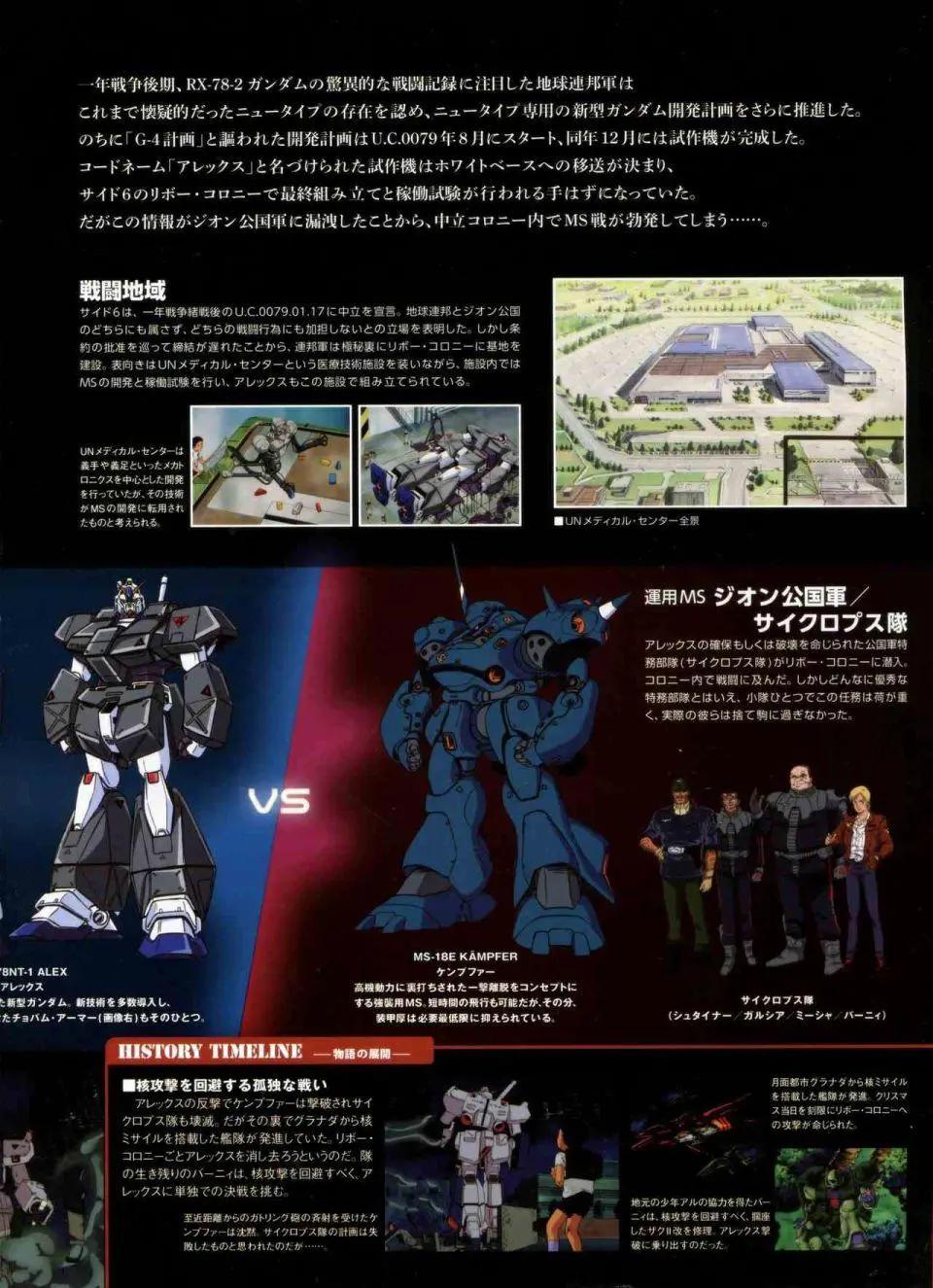 Gundam Mobile Suit Bible - 第27卷 - 6