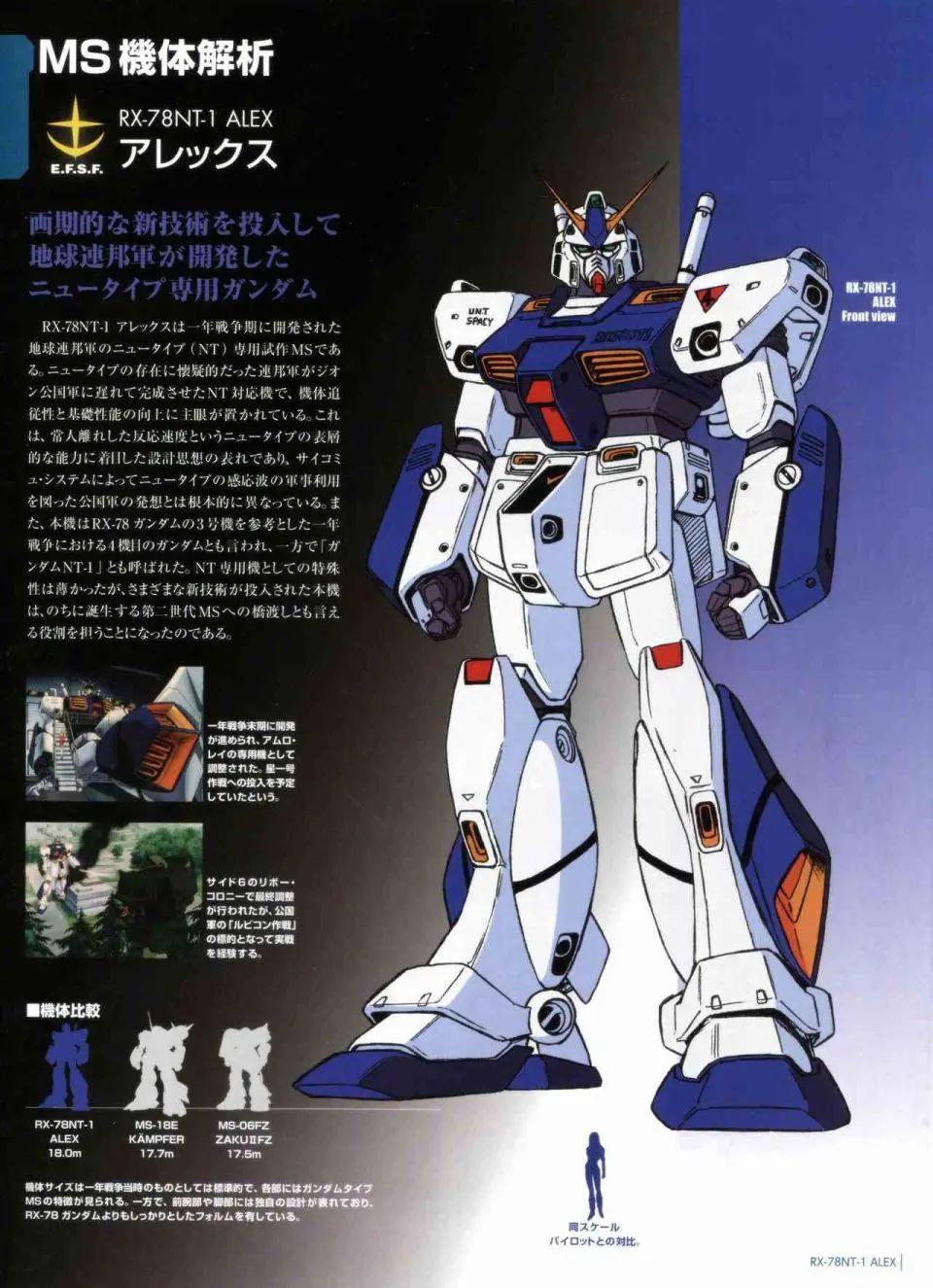 Gundam Mobile Suit Bible - 第27卷 - 7