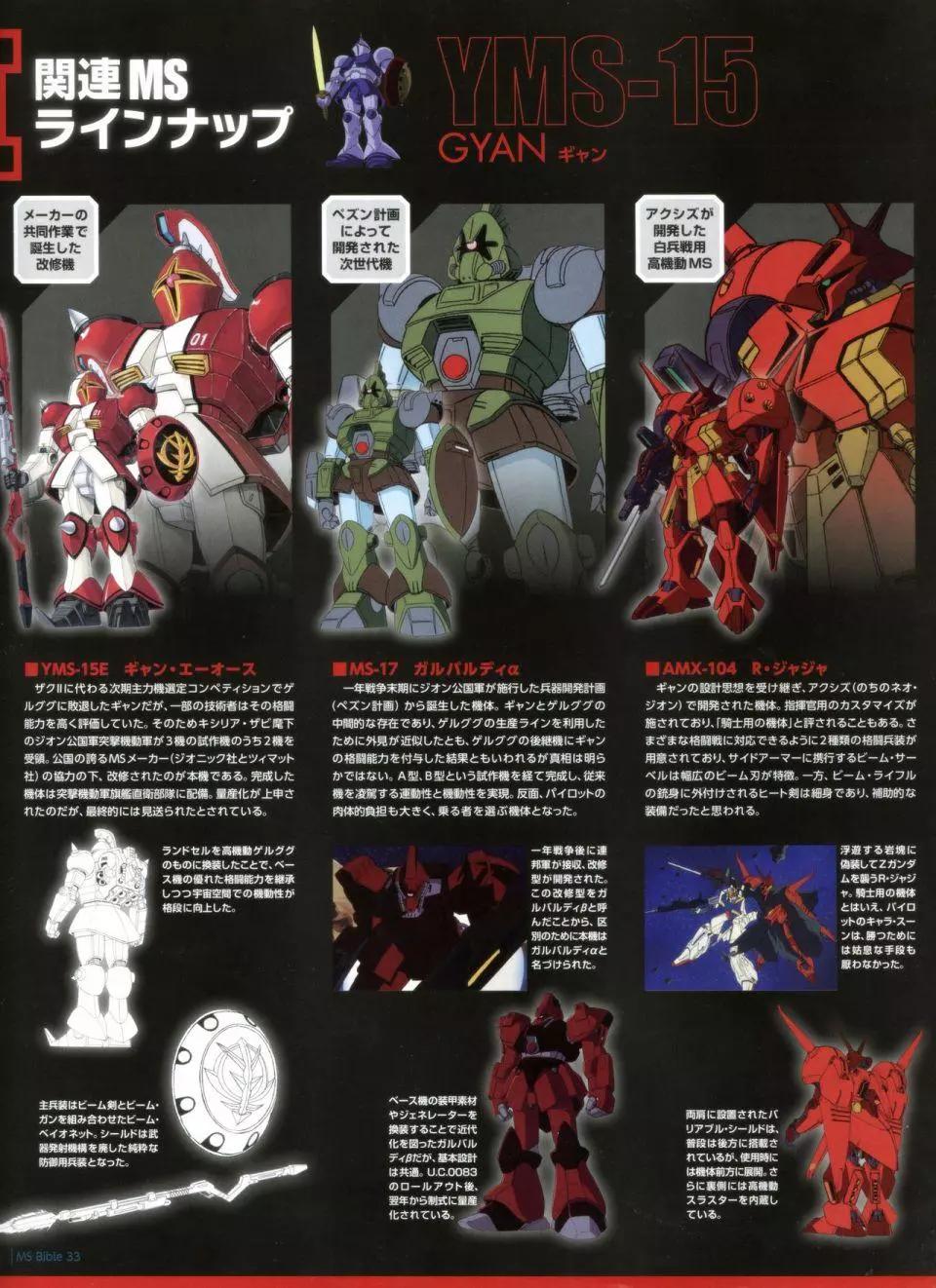 Gundam Mobile Suit Bible - 第33卷 - 4