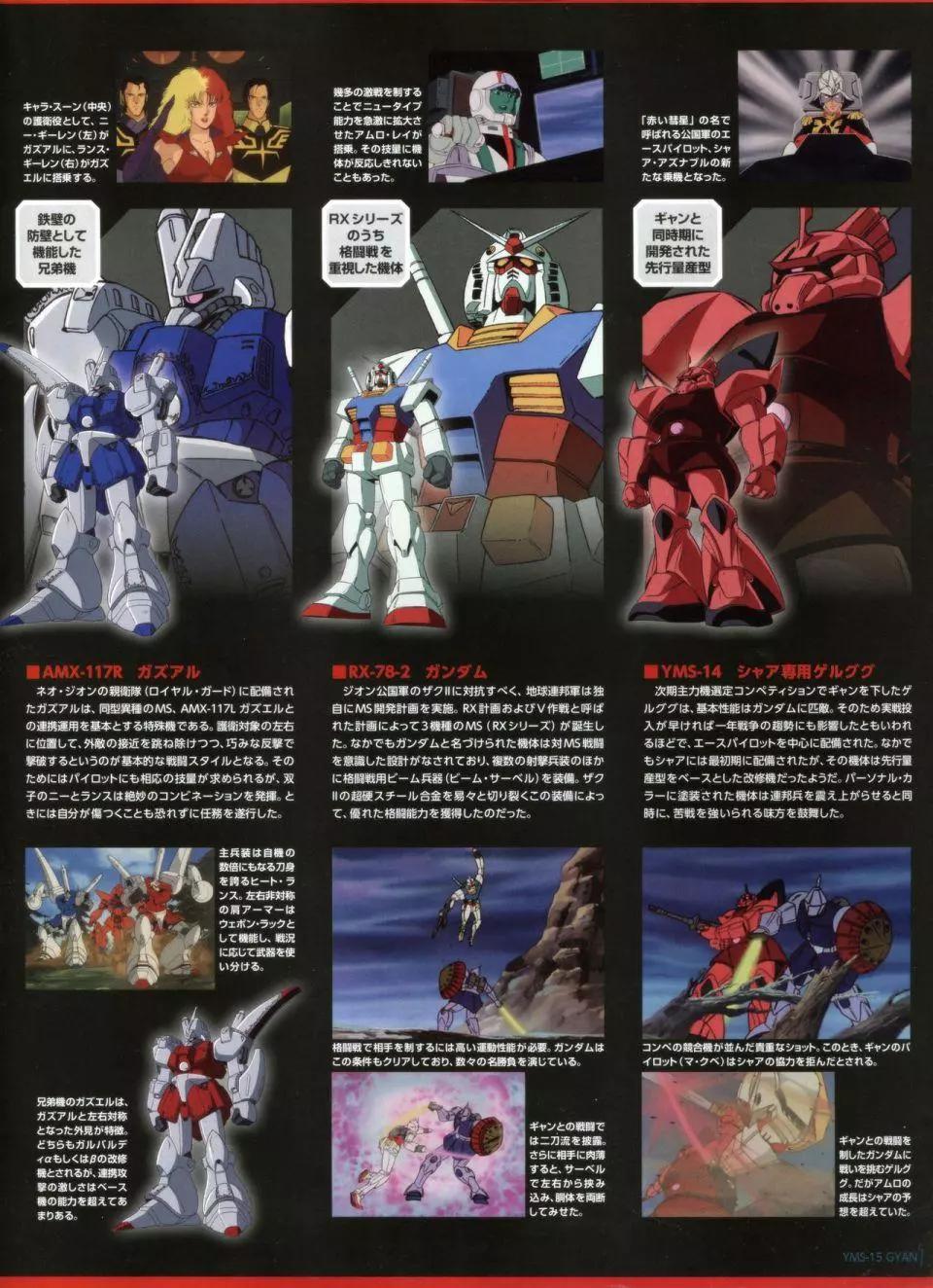 Gundam Mobile Suit Bible - 第33卷 - 5