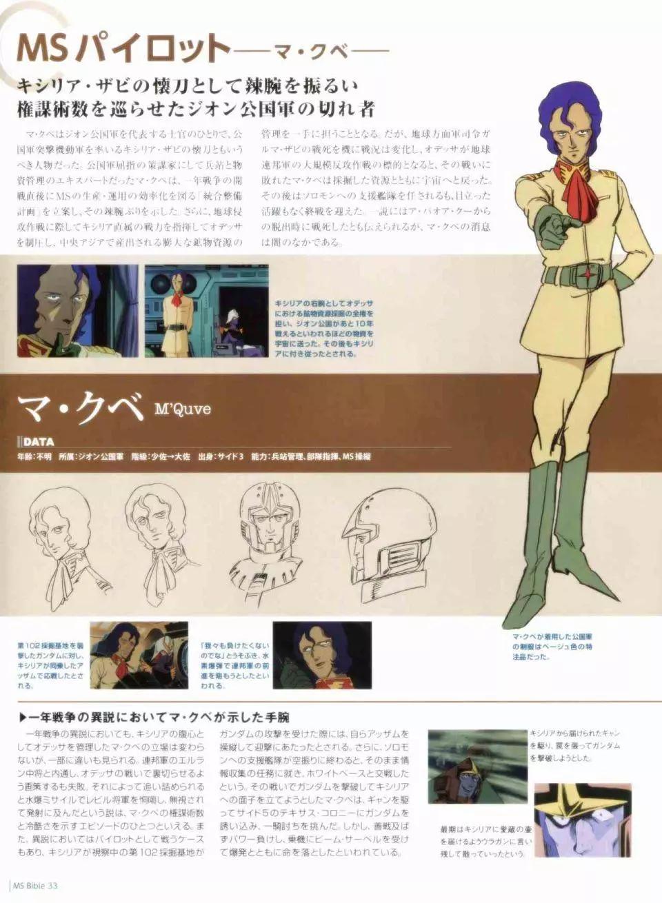 Gundam Mobile Suit Bible - 第33卷 - 6