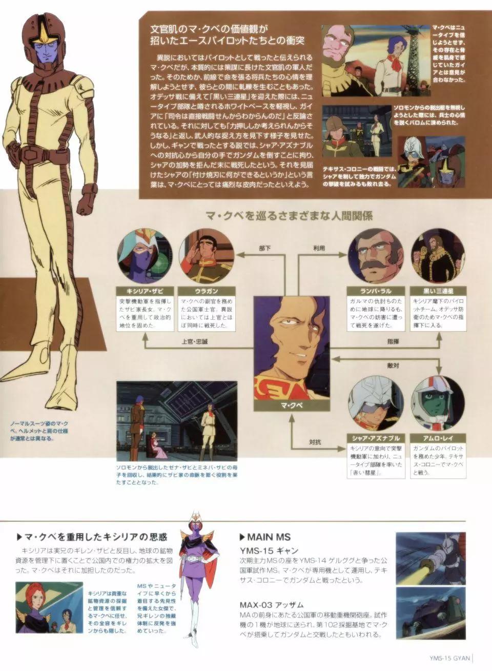 Gundam Mobile Suit Bible - 第33卷 - 7