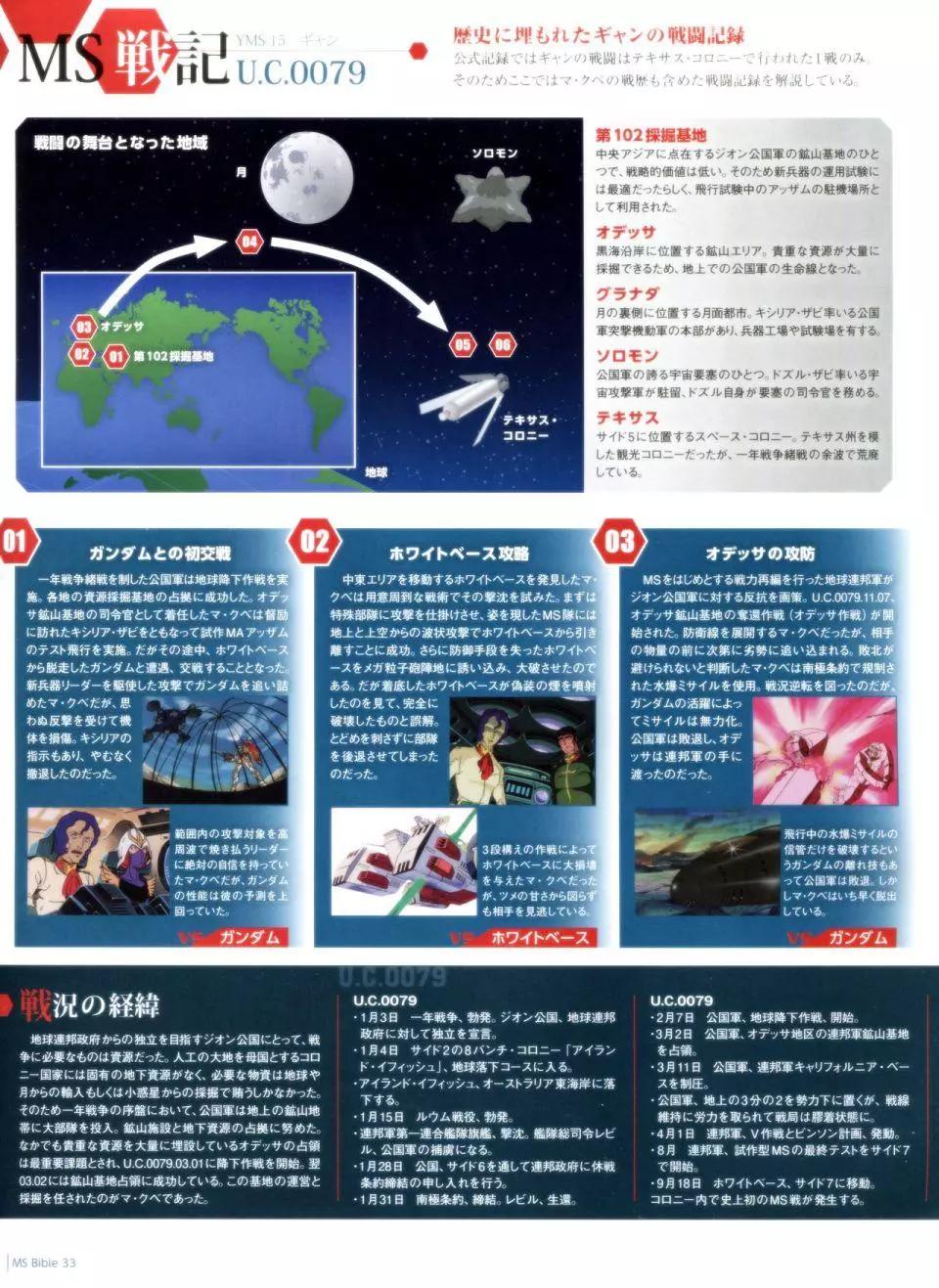 Gundam Mobile Suit Bible - 第33卷 - 1