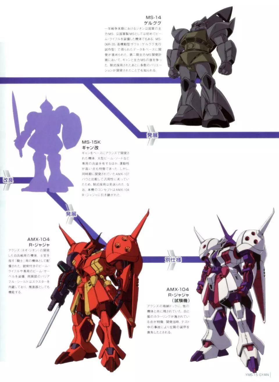 Gundam Mobile Suit Bible - 第33卷 - 4