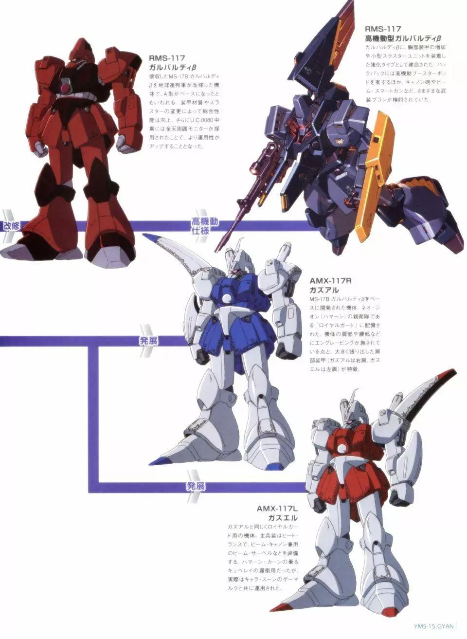 Gundam Mobile Suit Bible - 第33卷 - 6