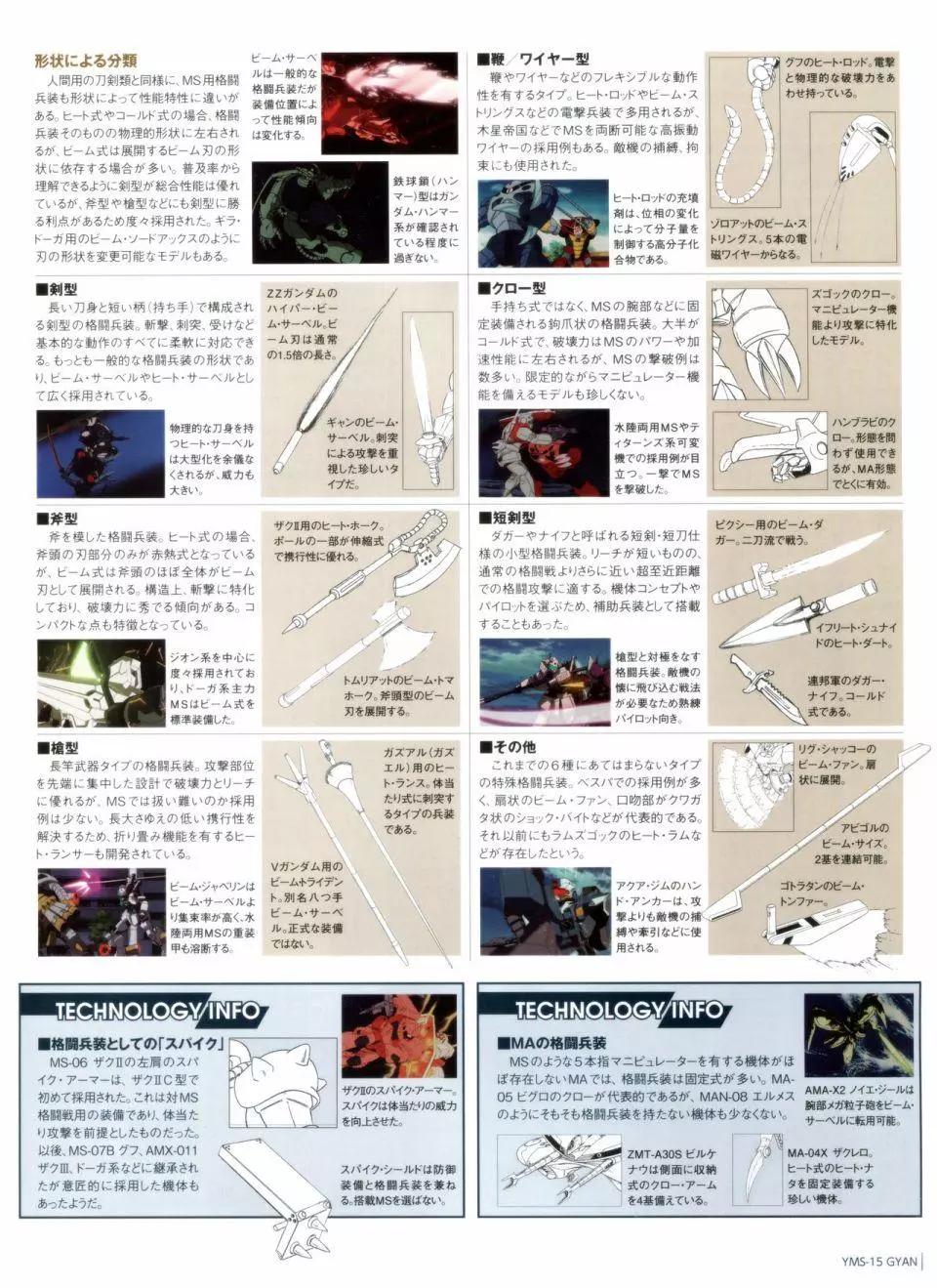 Gundam Mobile Suit Bible - 第33卷 - 5