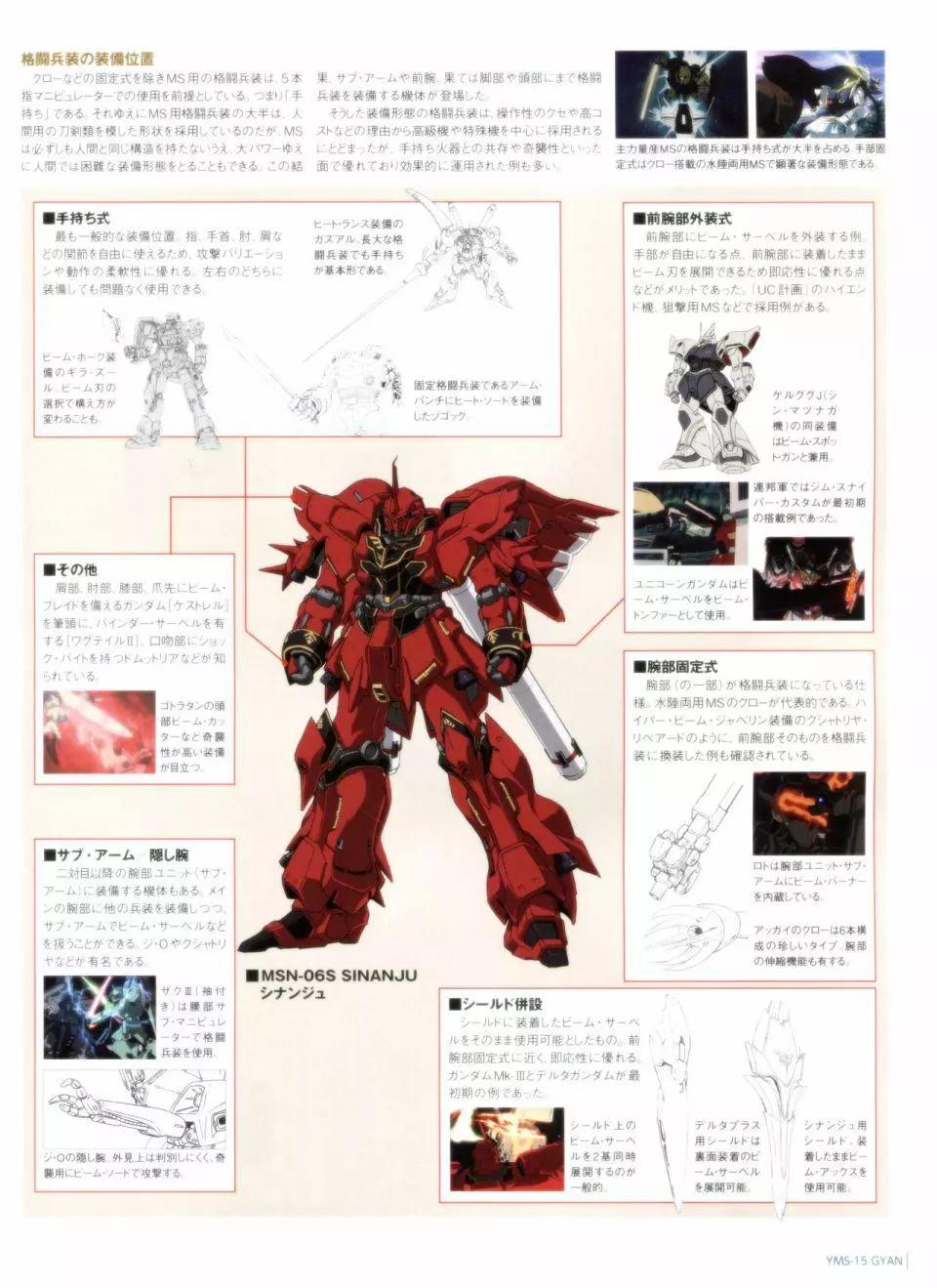 Gundam Mobile Suit Bible - 第33卷 - 7