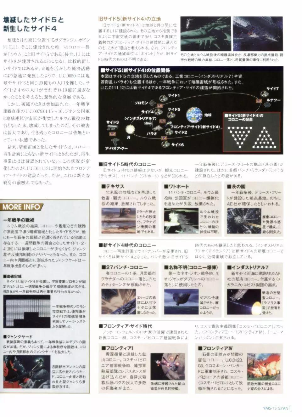 Gundam Mobile Suit Bible - 第33卷 - 1