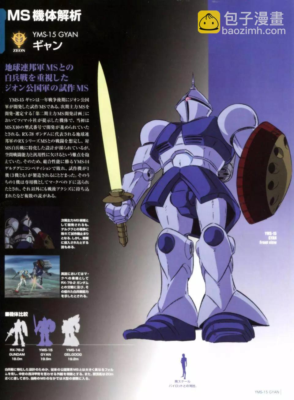 Gundam Mobile Suit Bible - 第33卷 - 1