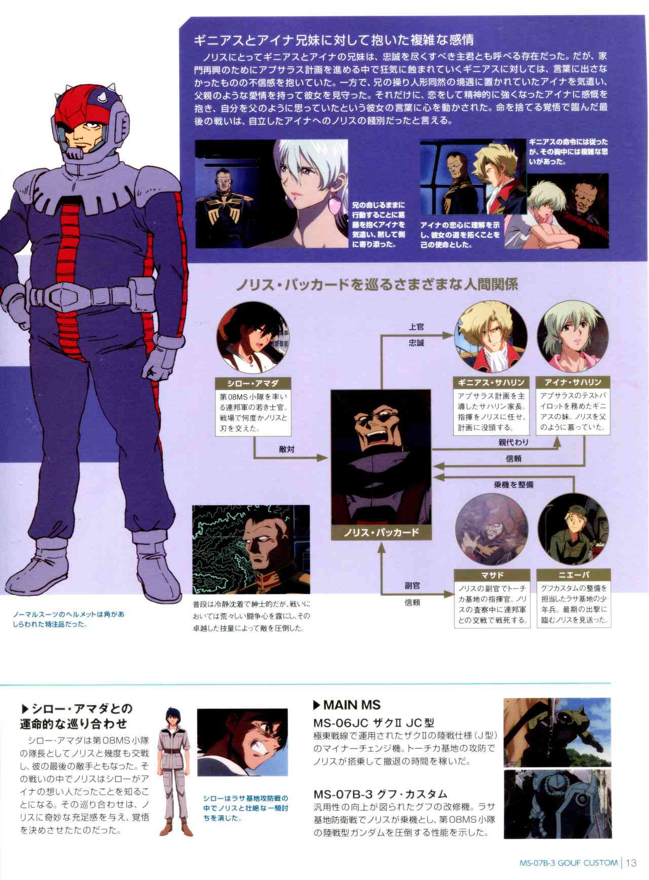 Gundam Mobile Suit Bible - 7卷 - 1