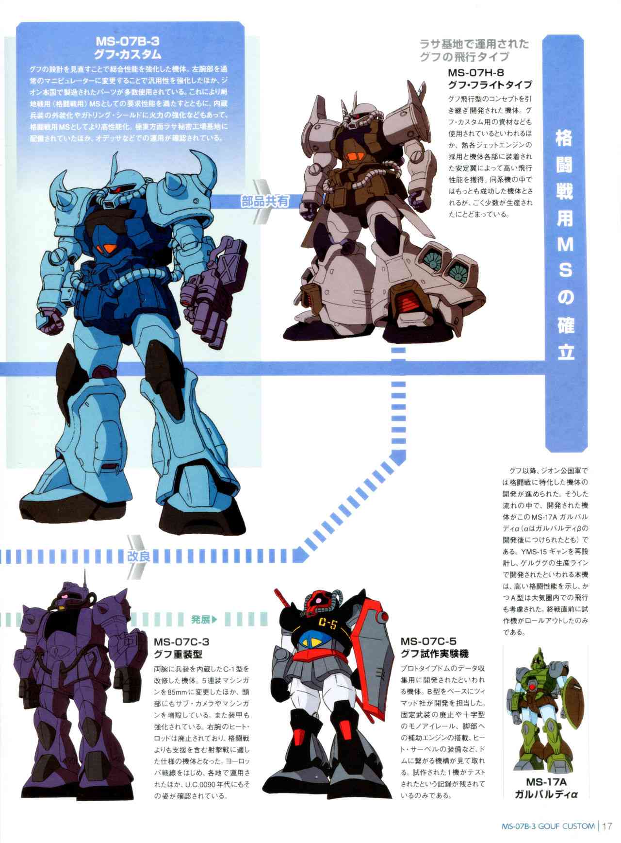 Gundam Mobile Suit Bible - 7卷 - 5