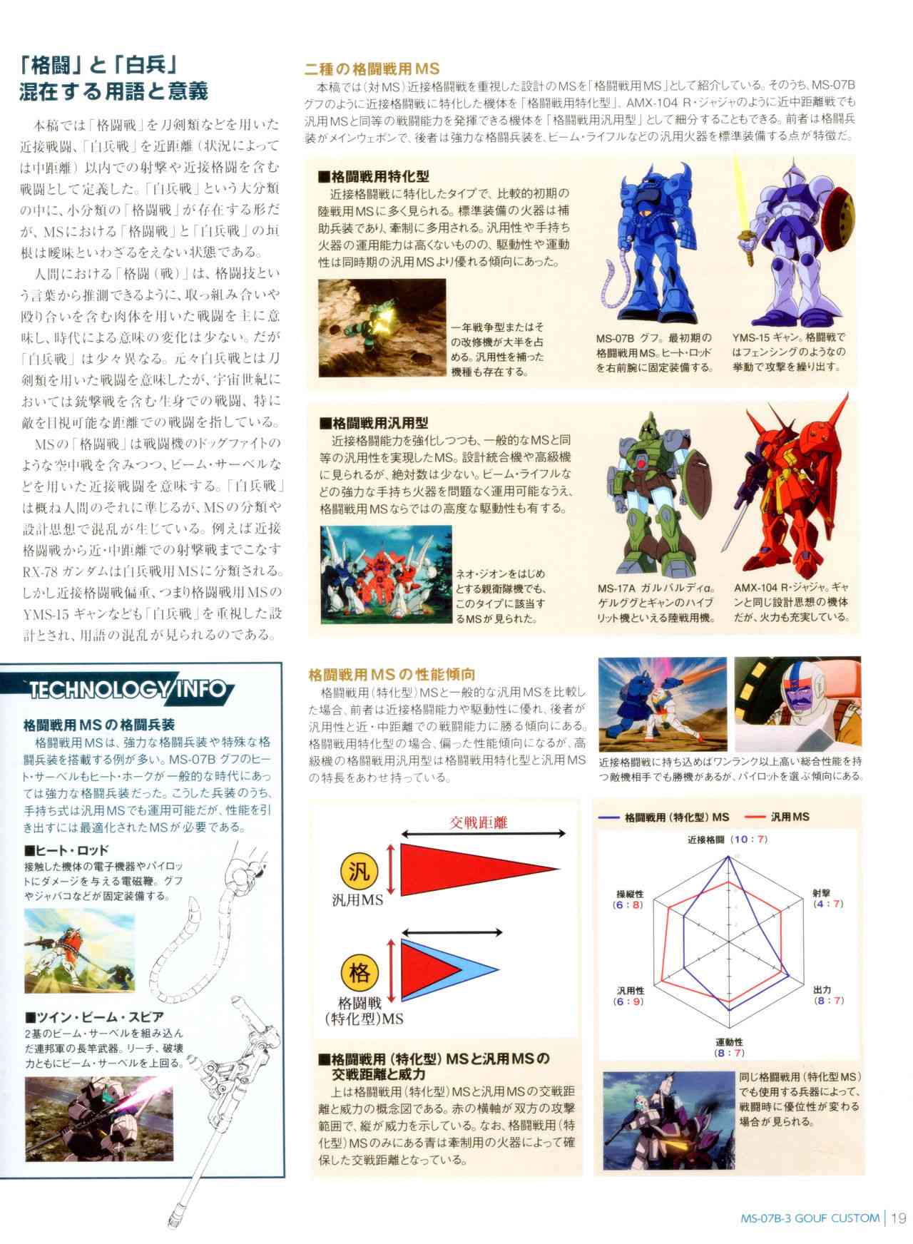 Gundam Mobile Suit Bible - 7卷 - 7