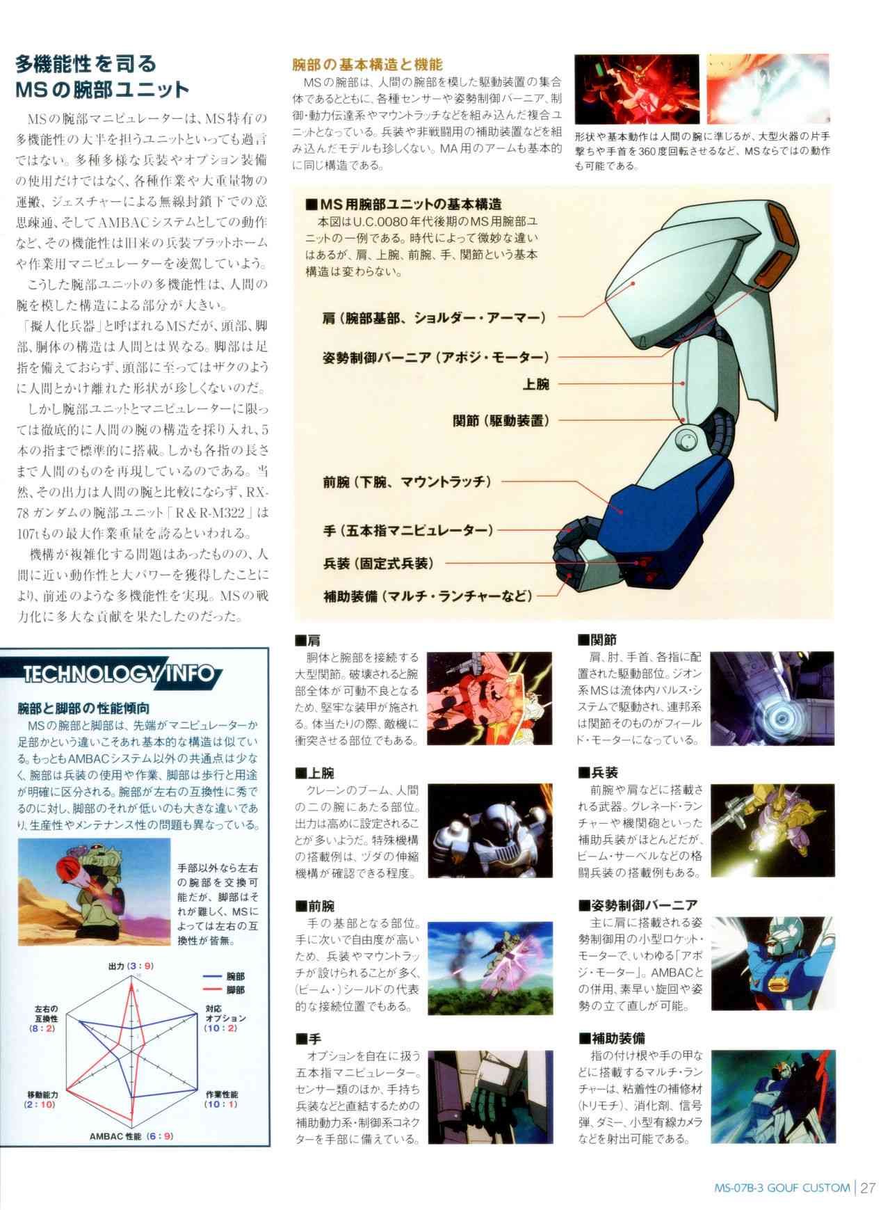 Gundam Mobile Suit Bible - 7卷 - 1