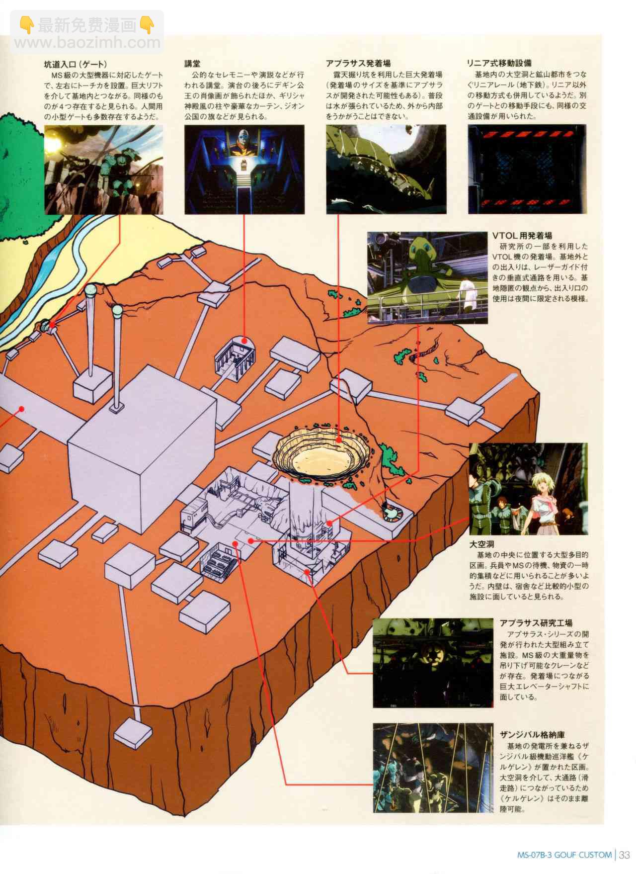 Gundam Mobile Suit Bible - 7卷 - 7