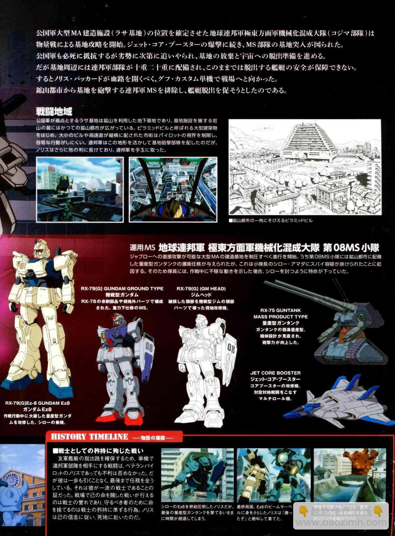 Gundam Mobile Suit Bible - 7卷 - 6