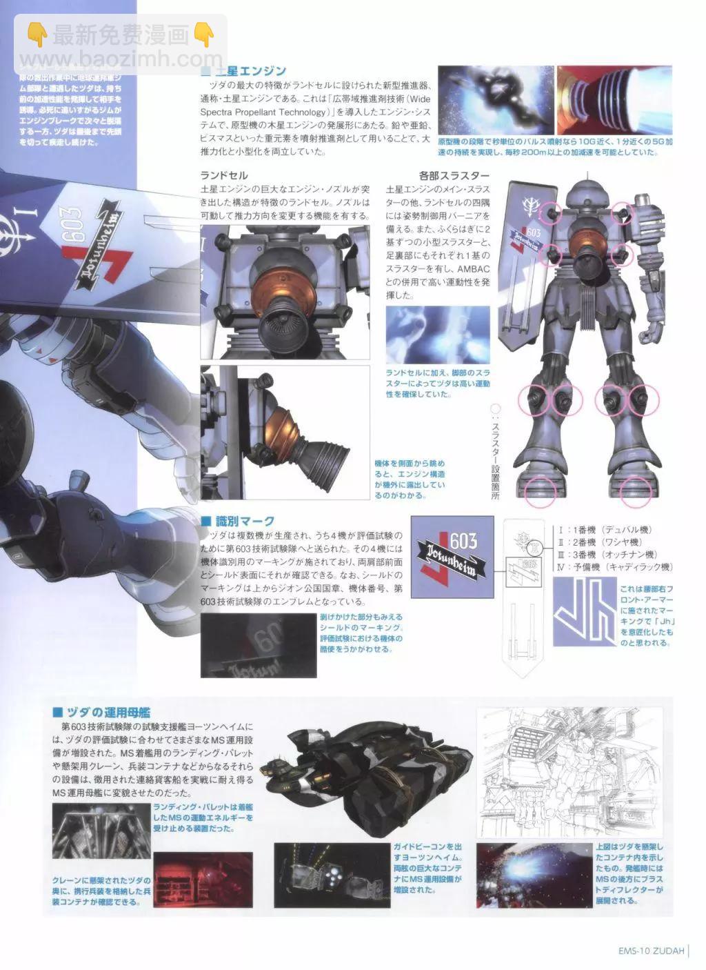 Gundam Mobile Suit Bible - 第72卷 - 3