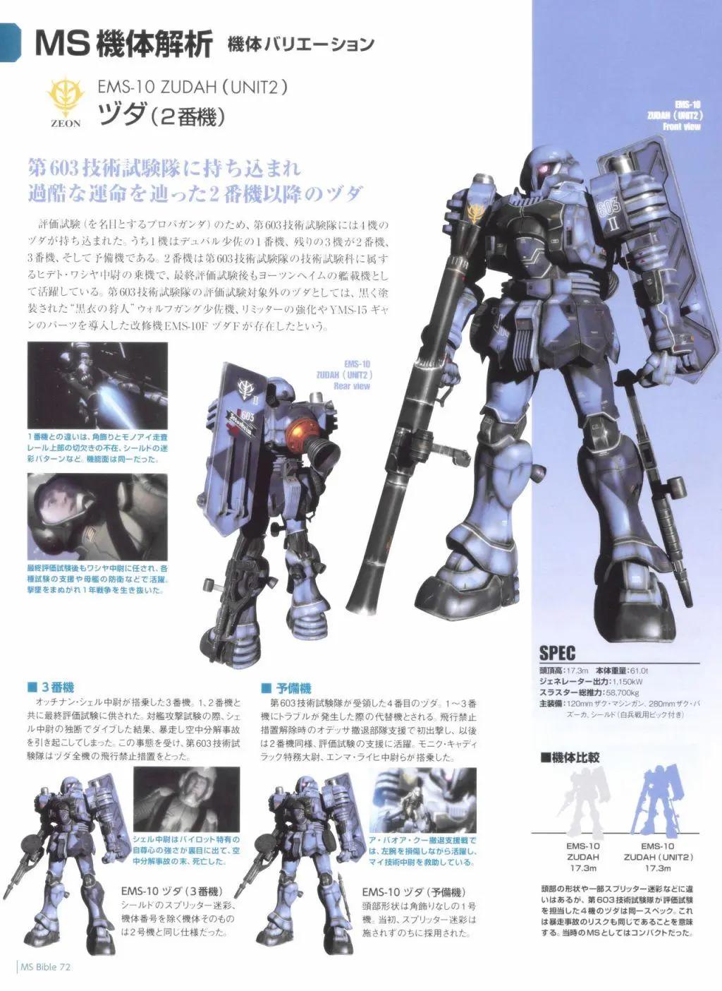 Gundam Mobile Suit Bible - 第72卷 - 6