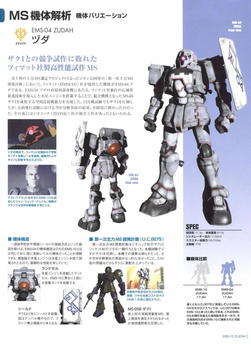 Gundam Mobile Suit Bible - 第72卷 - 7