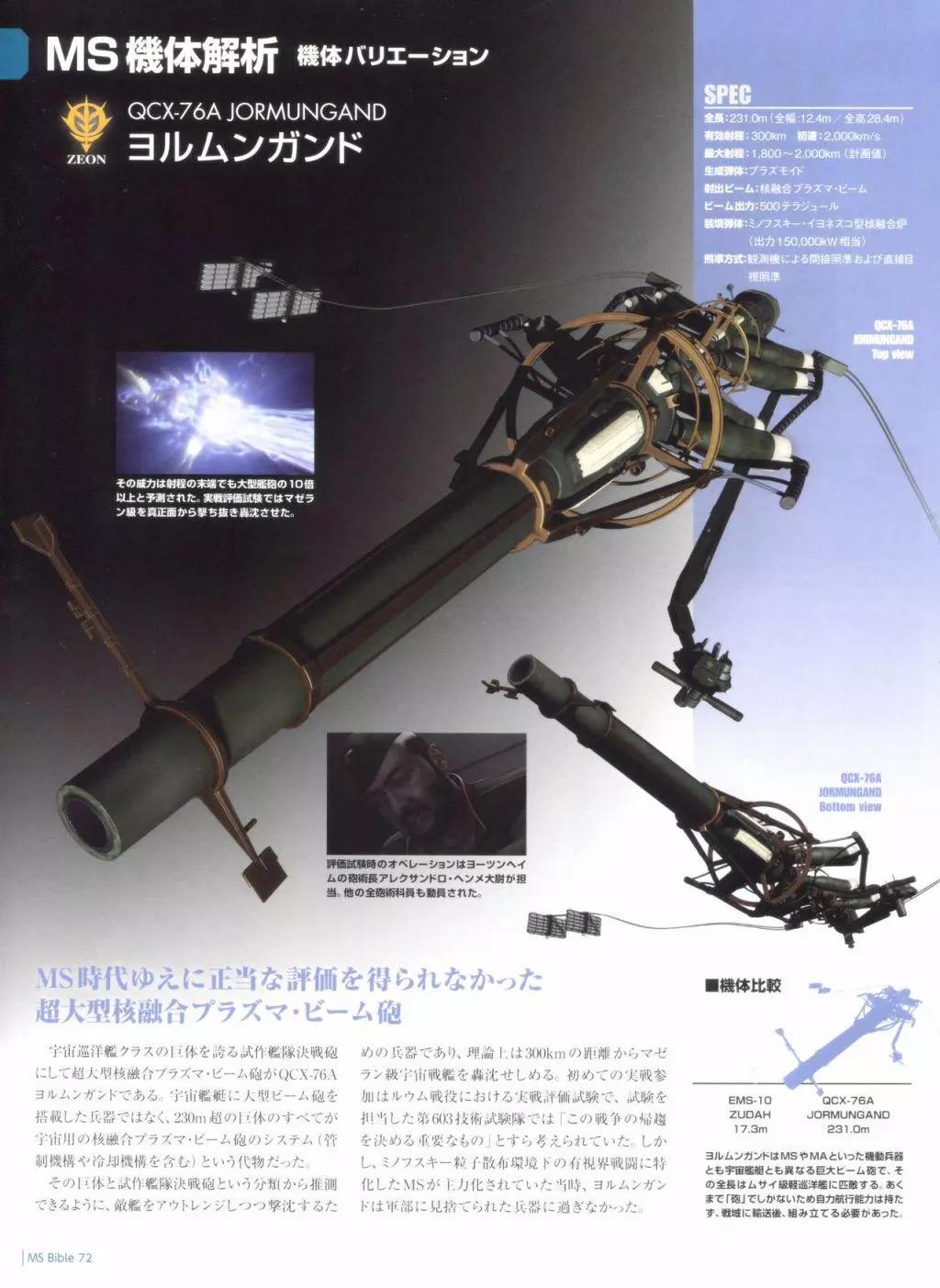 Gundam Mobile Suit Bible - 第72卷 - 1