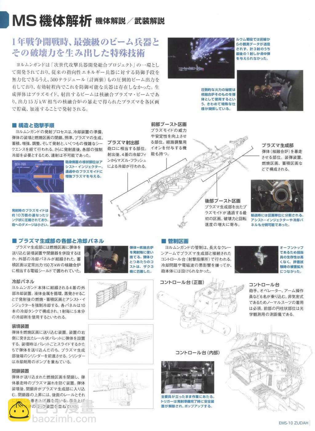 Gundam Mobile Suit Bible - 第72卷 - 2