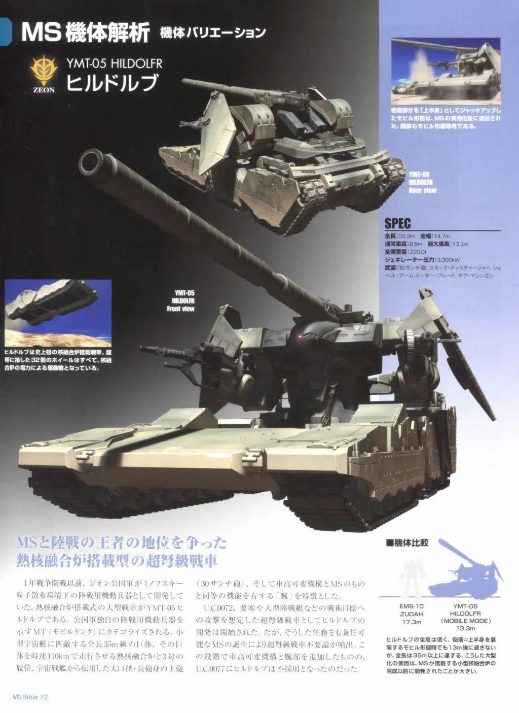 Gundam Mobile Suit Bible - 第72卷 - 3