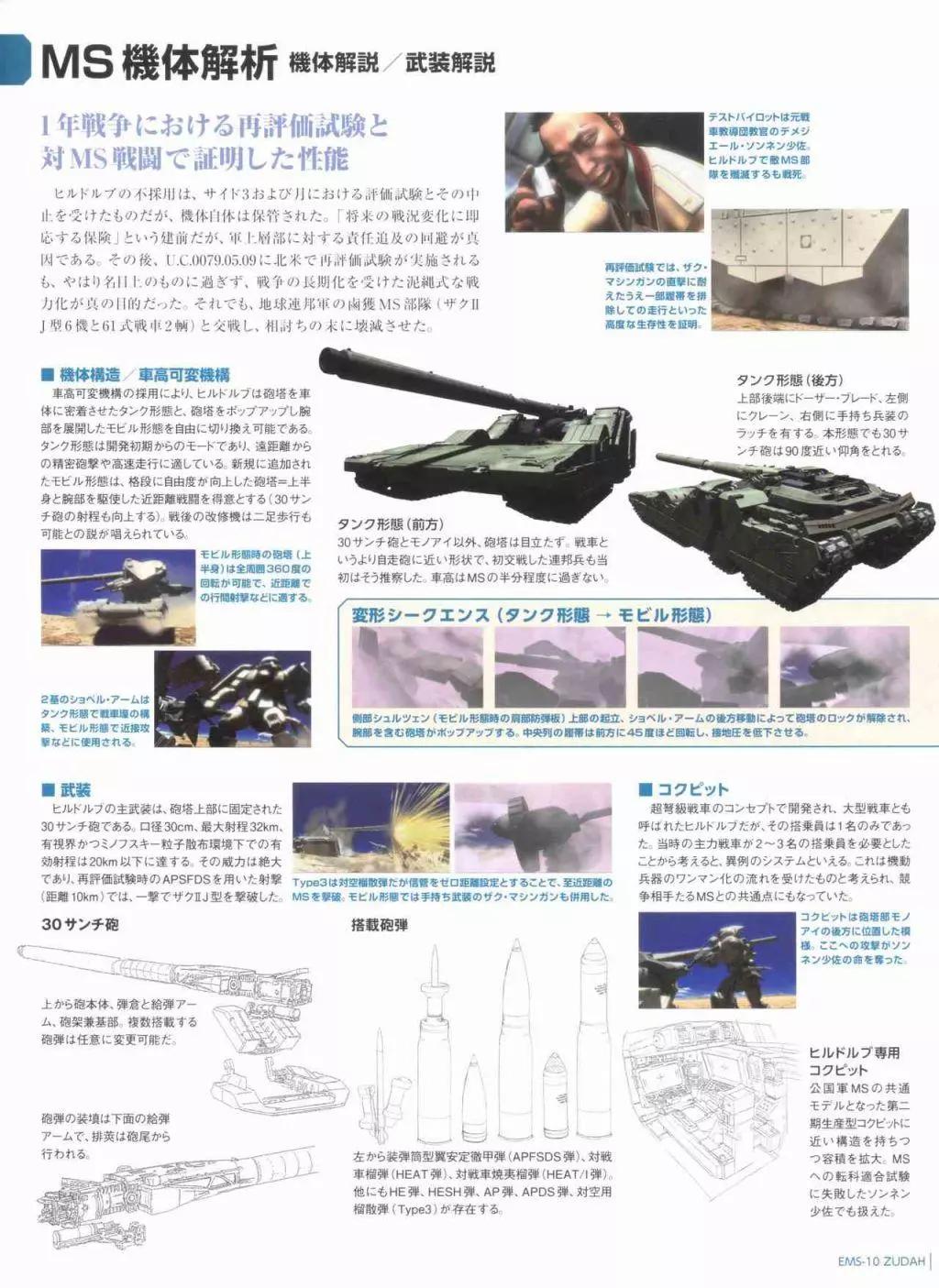 Gundam Mobile Suit Bible - 第72卷 - 4