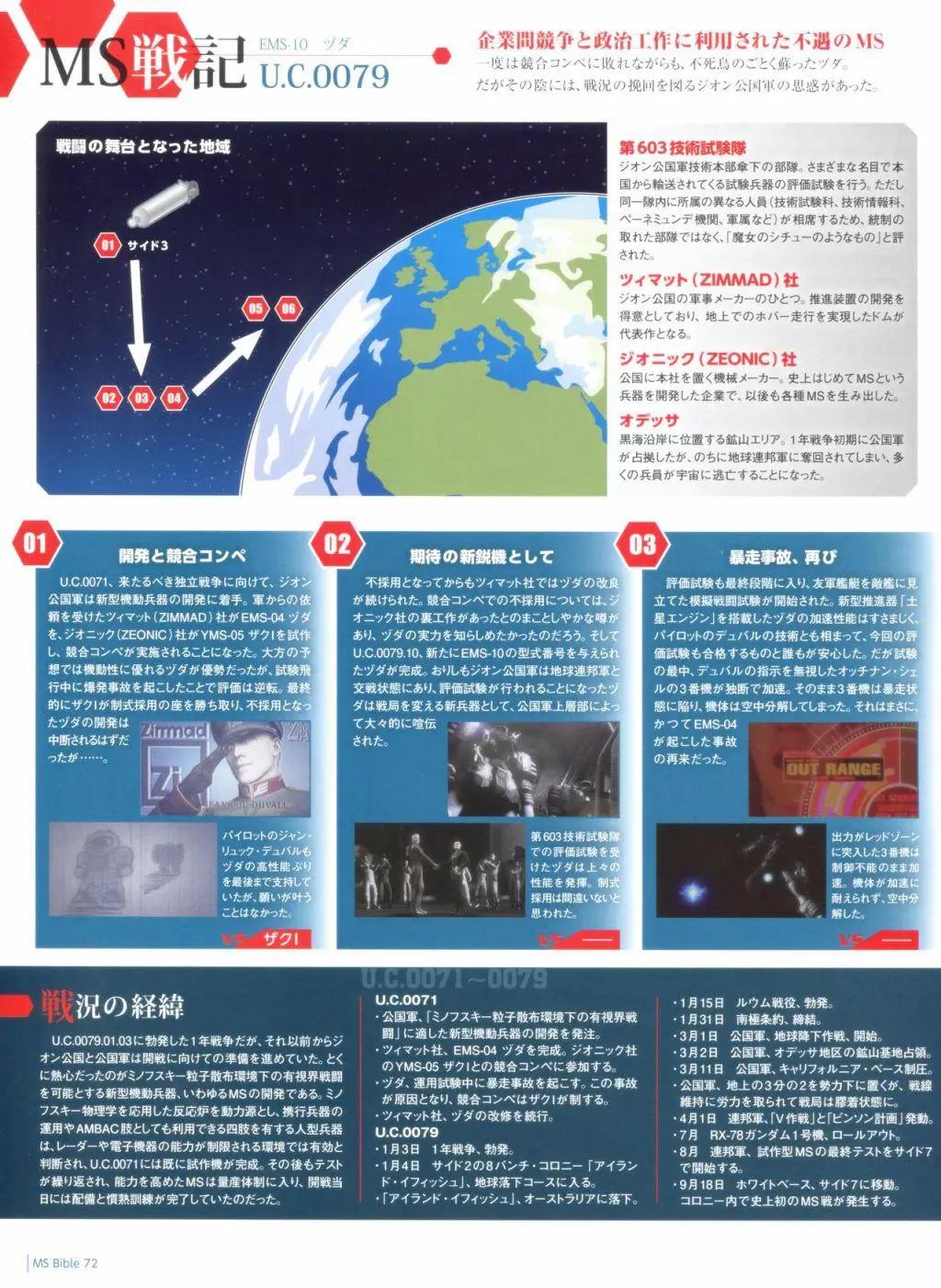 Gundam Mobile Suit Bible - 第72卷 - 4